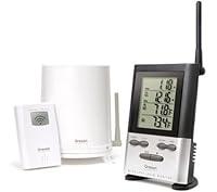 Algopix Similar Product 10 - Wireless Rain Gauge with OUTDOOR