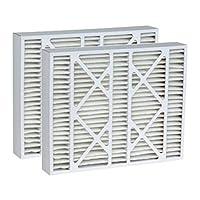 Algopix Similar Product 16 - ReplacementBrand Replacement for Lennox