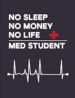 Algopix Similar Product 7 - No Sleep No Money No Life Med Student