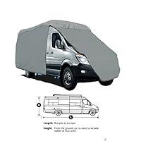 Algopix Similar Product 9 - SavvyCraft 4Layer Class B RV Motorhome