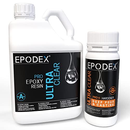 EPODEX Countertop & Tabletop - Epoxy Resin Kit - Everything You