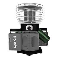 Algopix Similar Product 12 - DynaGlo HA2360BK