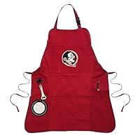Algopix Similar Product 3 - Team Sports America Collegiate Florida