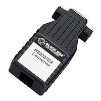 Algopix Similar Product 3 - Async Rs-232 to Rs-422 Interface Bidirec