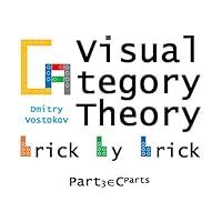 Algopix Similar Product 4 - Visual Category Theory Brick by Brick