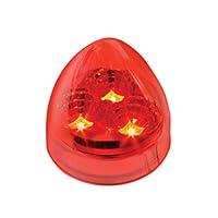 Algopix Similar Product 7 - GG Grand General 77692 RedRed LED