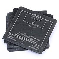Algopix Similar Product 15 - Greatest Manchester City Plays Slate