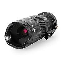 Algopix Similar Product 1 - Maketheone IR Torch 3 Watt 850NM