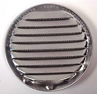 Algopix Similar Product 2 - Mini Louver Mill 4