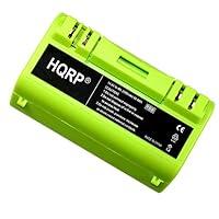 Algopix Similar Product 12 - HQRP 3500mAh Extended Battery Works