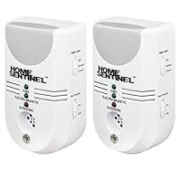 Algopix Similar Product 19 - ASPECTEK Home Sentinel Ultrasonic