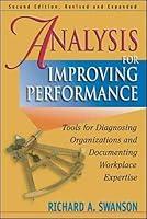 Algopix Similar Product 1 - Analysis for Improving Performance