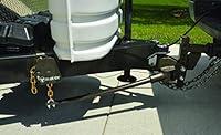 Algopix Similar Product 6 - Blue Ox BXW0356 350 lb Hitch ClampOn