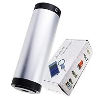 Algopix Similar Product 8 - Sound Meter Decibel Level Calibrator