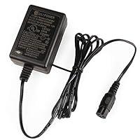 Algopix Similar Product 15 - LotFancy 24V 06A Scooter Battery