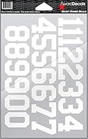 Algopix Similar Product 17 - Award Decals Number Stickers for