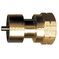 Algopix Similar Product 4 - JR Products 0730175 Reserve Cylinder