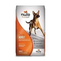 Algopix Similar Product 5 - Nulo Grain Free Dog Food All Natural