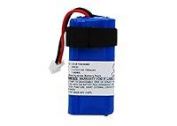 Algopix Similar Product 3 - Cameron Sino 700mAh Battery for