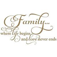 Algopix Similar Product 14 - Family Where Life Begins and Love Never