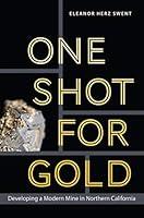 Algopix Similar Product 14 - One Shot for Gold Developing a Modern