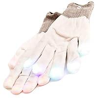 Algopix Similar Product 8 - Flashing Panda LED Raver Gloves 6