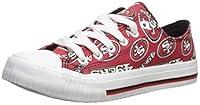 Algopix Similar Product 9 - NFL San Francisco 49Ers Womens Low Top