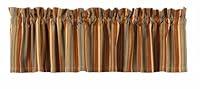 Algopix Similar Product 13 - IHF Home Decor Cordwood Valance