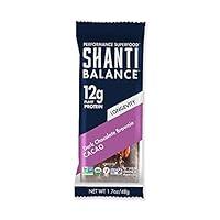 Algopix Similar Product 19 - SHANTI BALANCE  LONGEVITY Dark