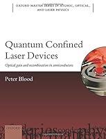 Algopix Similar Product 14 - Quantum Confined Laser Devices Optical