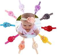 Algopix Similar Product 16 - QandSweet Baby Girls Headbands with