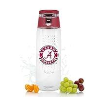 Algopix Similar Product 16 - Duck House NCAA Alabama Crimson Tide