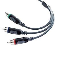 Algopix Similar Product 17 - Spider Component Video Cable C Series