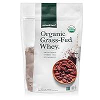 Algopix Similar Product 20 - Natural Force Whey Protein Powder 
