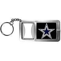 Algopix Similar Product 3 - NFL Siskiyou Sports Fan Shop Dallas