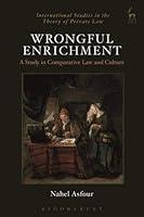 Algopix Similar Product 8 - Wrongful Enrichment A Study in