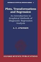 Algopix Similar Product 10 - Plots Transformations and Regression