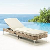 Algopix Similar Product 1 - HOMREST Outdoor Chaise Lounge Chair