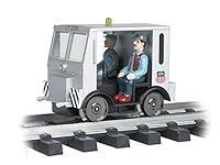 Algopix Similar Product 5 - Train Powered Vehicle Speeder Motive