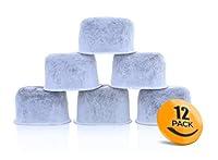 Algopix Similar Product 7 - 12 Pack Keurig Filter Replacement by