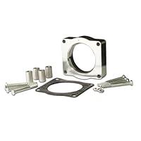 Algopix Similar Product 7 - Spectre Performance 11259 Throttle Body