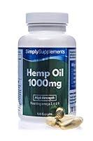 Algopix Similar Product 6 - Hemp Oil Capsules 1000mg  Buy Hemp