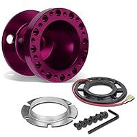 Algopix Similar Product 4 - DNA Motoring HUBALUOT48PP 6Hole