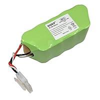 Algopix Similar Product 18 - HQRP Battery Compatible with Shark