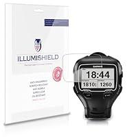 Algopix Similar Product 1 - iLLumiShield Screen Protector