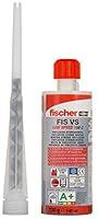 Algopix Similar Product 5 - Fischer FIS VS 150 C with
