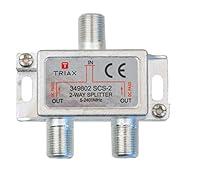 Algopix Similar Product 18 - Triax SCS2 Coaxial Splitter 52400