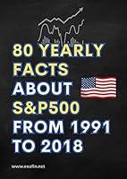 Algopix Similar Product 20 - 80 yearly facts about SP500 from 1991