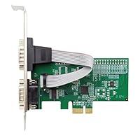 Algopix Similar Product 14 - SDPE992SL Serial RS232C 2Port