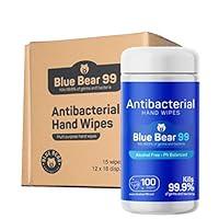 Algopix Similar Product 20 - Blue Bear Protection Antibacterial Hand